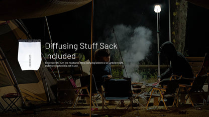 Nitecore NU25 MCT UL 400 Lumen USB-C Rechargeable Multi-Temperature Ultralight Headlamp